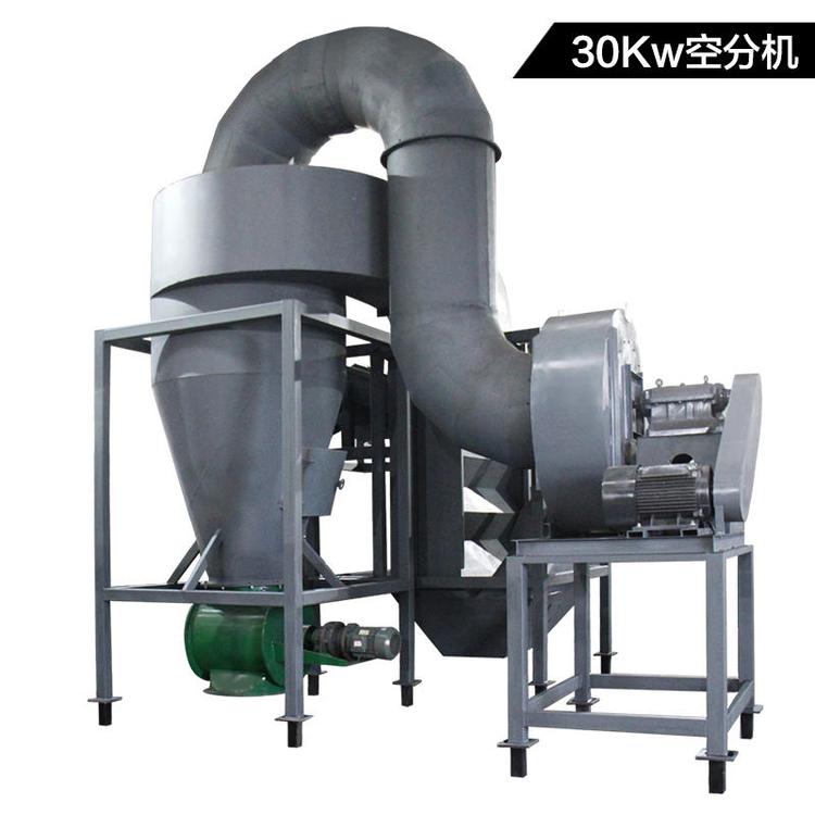 固廢料中的輕物質(zhì)可用空氣分選機(jī)去除