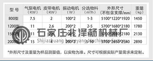 不銹鋼分選機(jī)技術(shù)參數(shù)